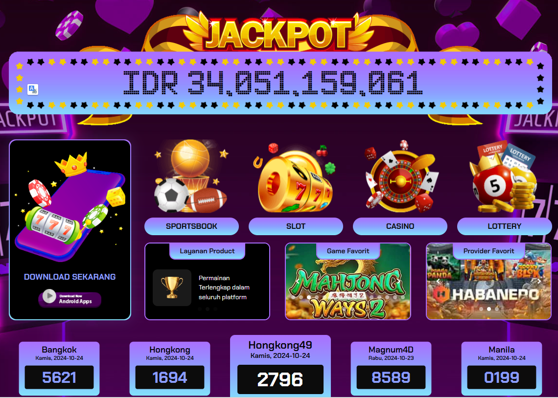 Goto77: Situs Web Game Online Sengit dengan RTP Paling tinggi, Winrate 98,8%